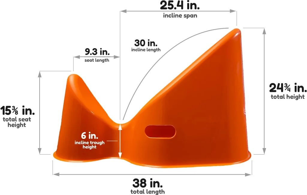 tum and bum measurements side view